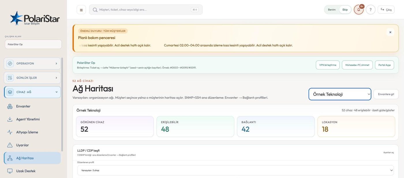 Ağ haritası ekranı: LLDP/CDP keşfi ve cihaz sayaçları